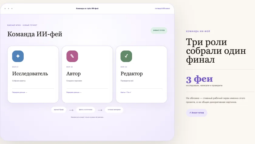 Иллюстрация модуля «Свои ИИ-помощники»
